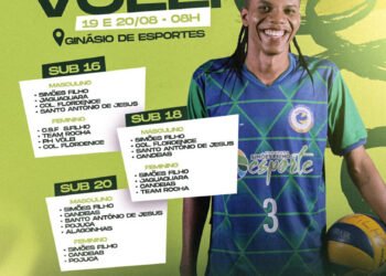 Simões Filho recebe etapa da Copa Baiana de Voleibol de Categorias de Base – Prefeitura de Simões Filho