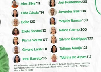 Eleição acontece neste domingo (1) – Prefeitura de Simões Filho