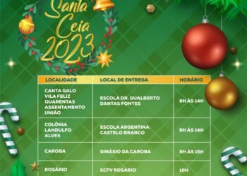 Prefeitura inicia a entrega da Santa Ceia nesta terça-feira (19); mais de 23 mil famílias serão beneficiadas – Prefeitura Municipal de Candeias.