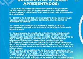 Beneficiários do PAI tem até 17 de maio para atualizarem os dados – Prefeitura Municipal de Candeias.