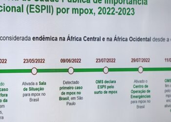 Mpox: RS emite alerta com orientações para profissionais e população
