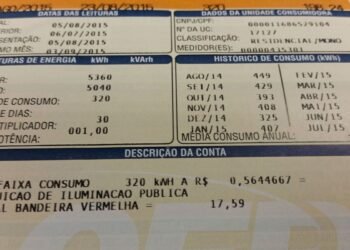 Conta de energia não terá cobrança extra em dezembro