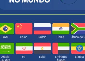 Brasil divulga prioridades de sua presidência à frente do Brics
