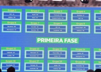 Definidos os jogos da 1ª fase da Copa do Brasil masculina de futebol