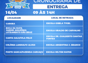 Cestas e Peixes da Semana Santa começam a ser entregues para mais de 20 mil famílias nesta quarta-feira (16) – Prefeitura Municipal de Candeias.