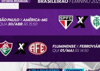 TV Brasil exibe jogos do Brasileirão Feminino nesta quarta e na quinta