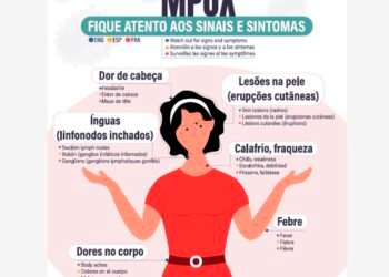 Secretaria de Saúde confirma segundo caso de mpox do grupo lp em SP