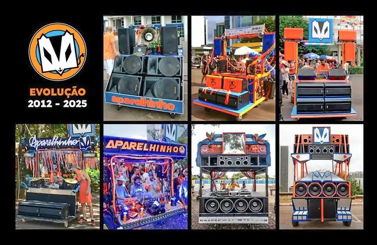 Brasília 14/02/2026  -Evoluçaõ do Bloco Aparelhinho.
Foto: bloco.aparelhinho/Instagram