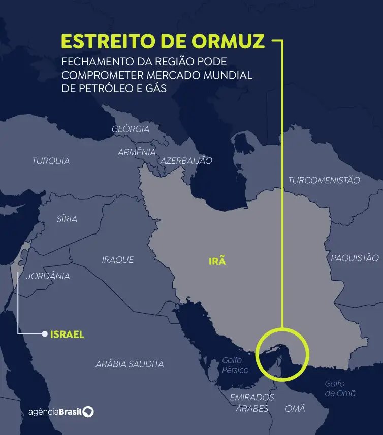 Mapa Estreito de Ormuz