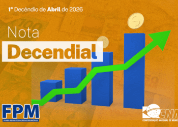 Municípios recebem FPM com aumento de 2,47% acima da inflação